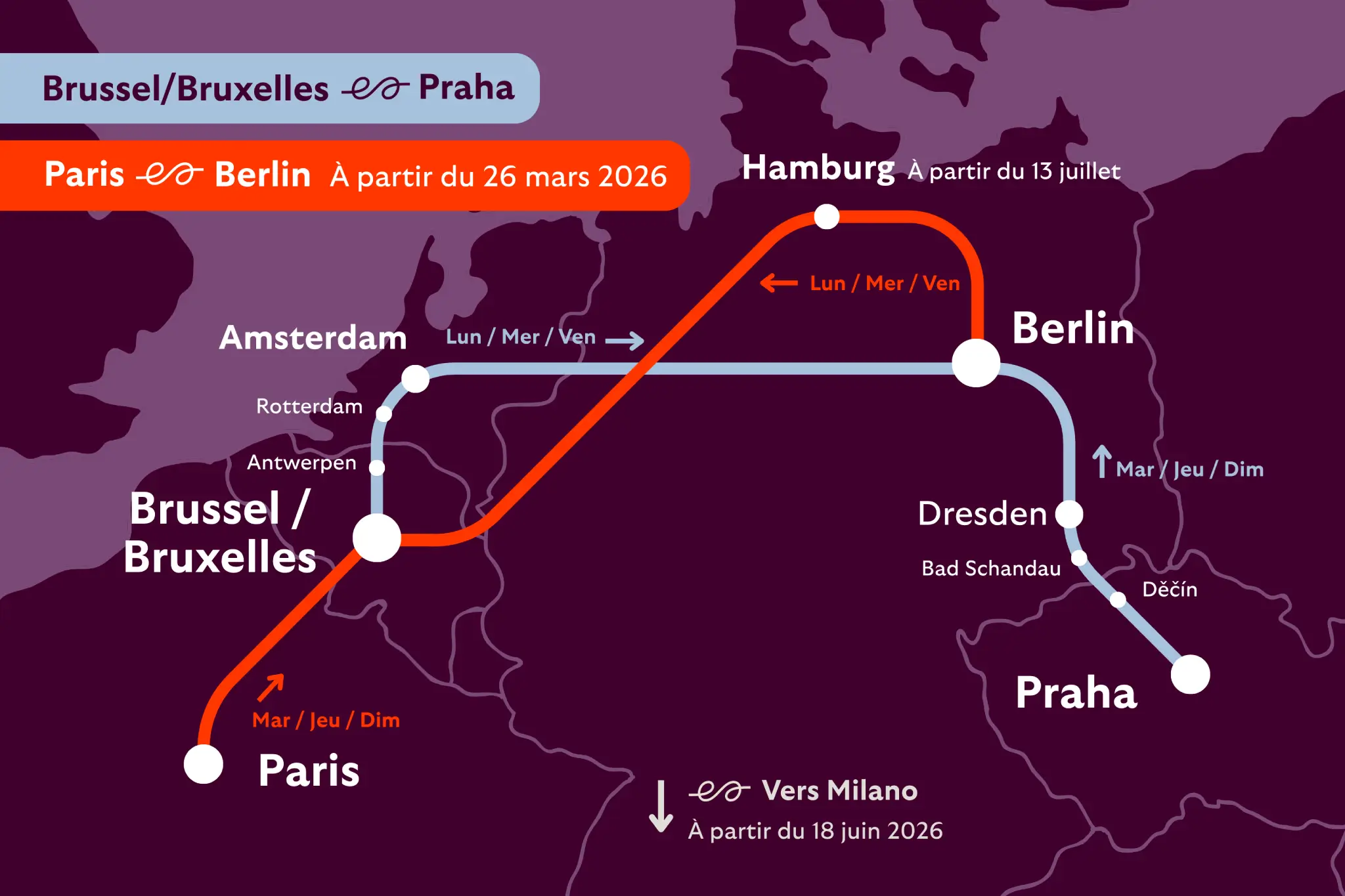 European Sleeper routes map